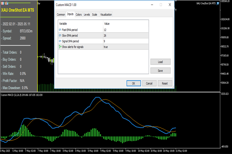 Custom MACD: Elevate Your Trading with Real-Time Signal Alerts to Your Phone - indicator for MetaTrader 5