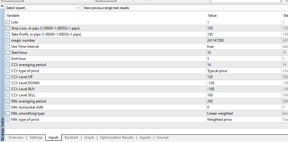 FT CCI MA - expert for MetaTrader 5