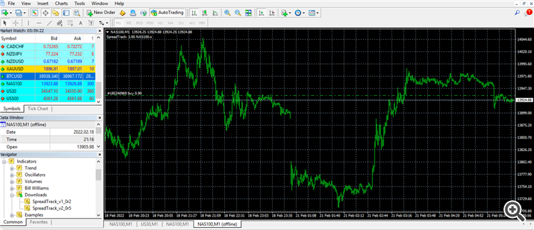 Spread Tracker - indicator for MetaTrader 4