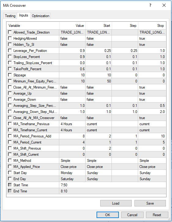 MA Cross Studies - MetaTrader 4 专家