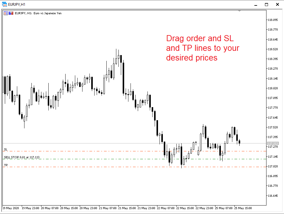 Fast Pending Orders - script for MetaTrader 5