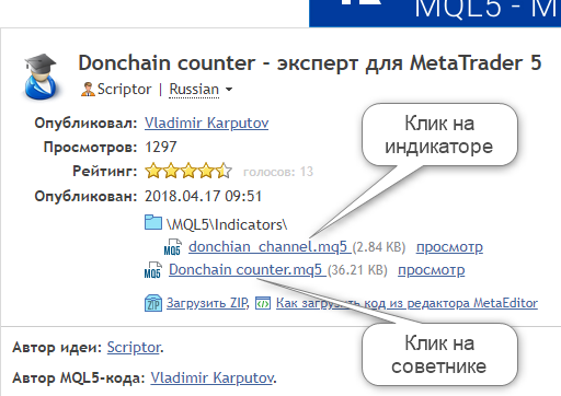 Donchain counter - expert for MetaTrader 5