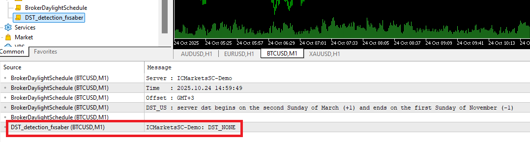 ConvertServerTime - library for MetaTrader 5