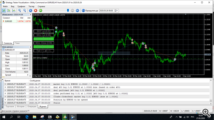 Stalin - indicator for MetaTrader 5