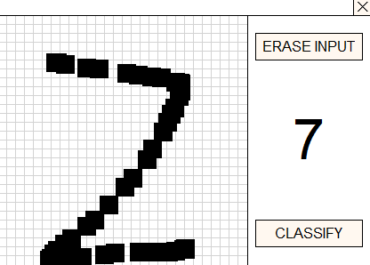 Example of using an ONNX model to recognize handwritten numbers - expert for MetaTrader 5