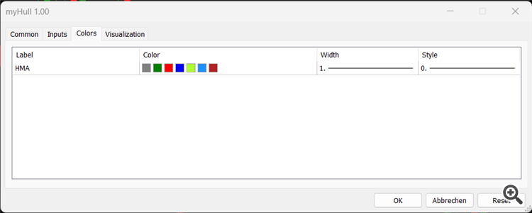 Hull Moving Average - indicator for MetaTrader 5