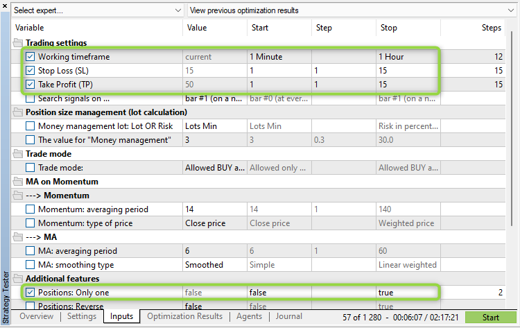 MA on Momentum Min Profit - expert for MetaTrader 5