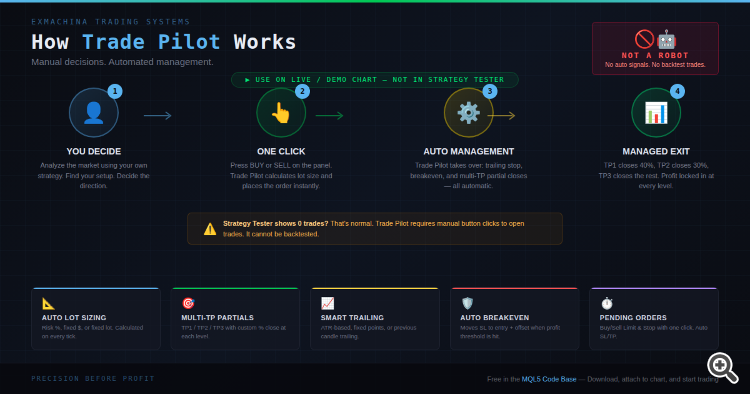 ExMachina TradePilot - expert for MetaTrader 5