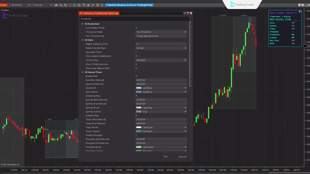 7 Market Sessions &amp; Hours TradingFinder Indicator settings image
