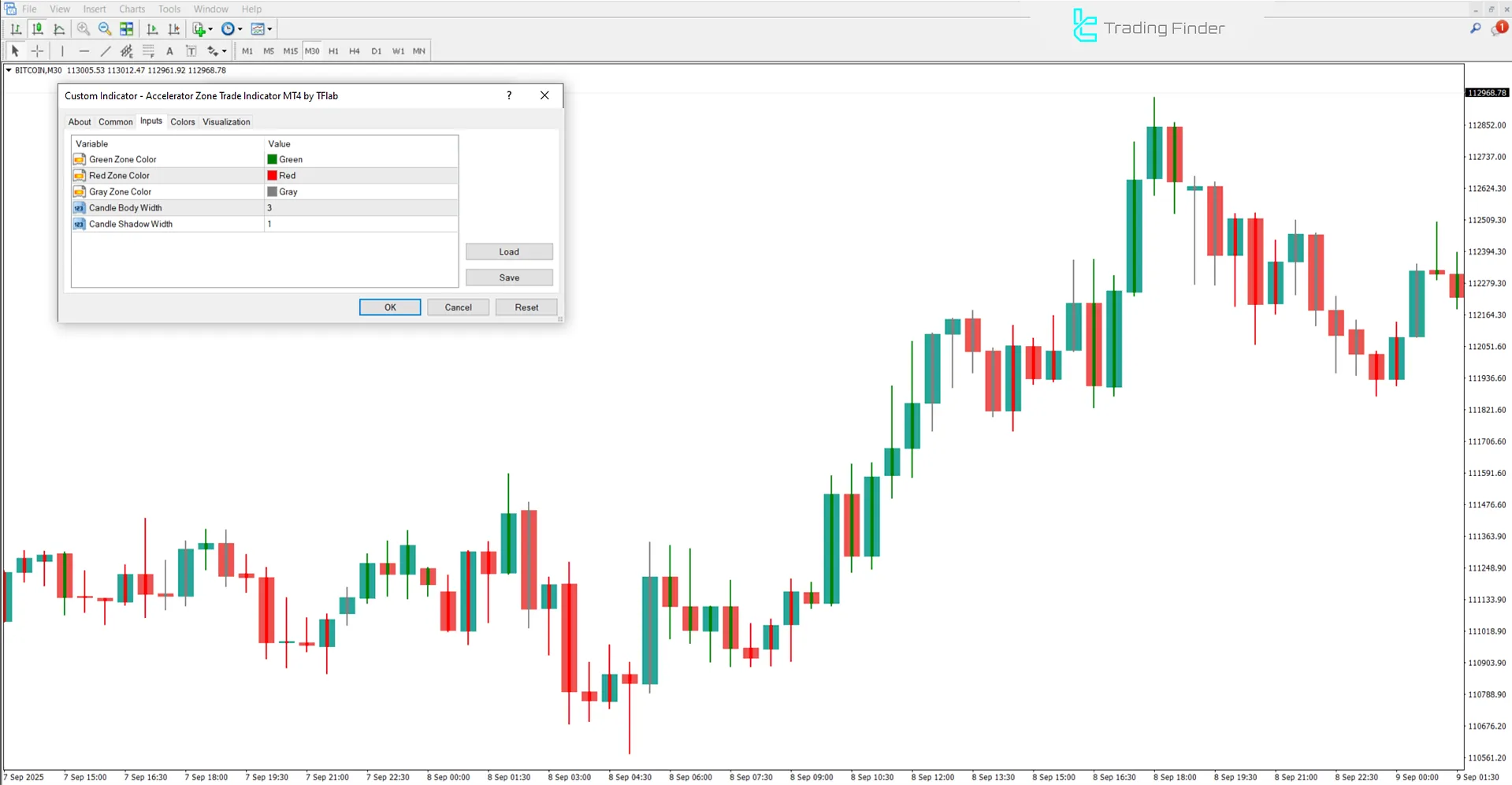 Accelerator Zone Trade Indicator settings image