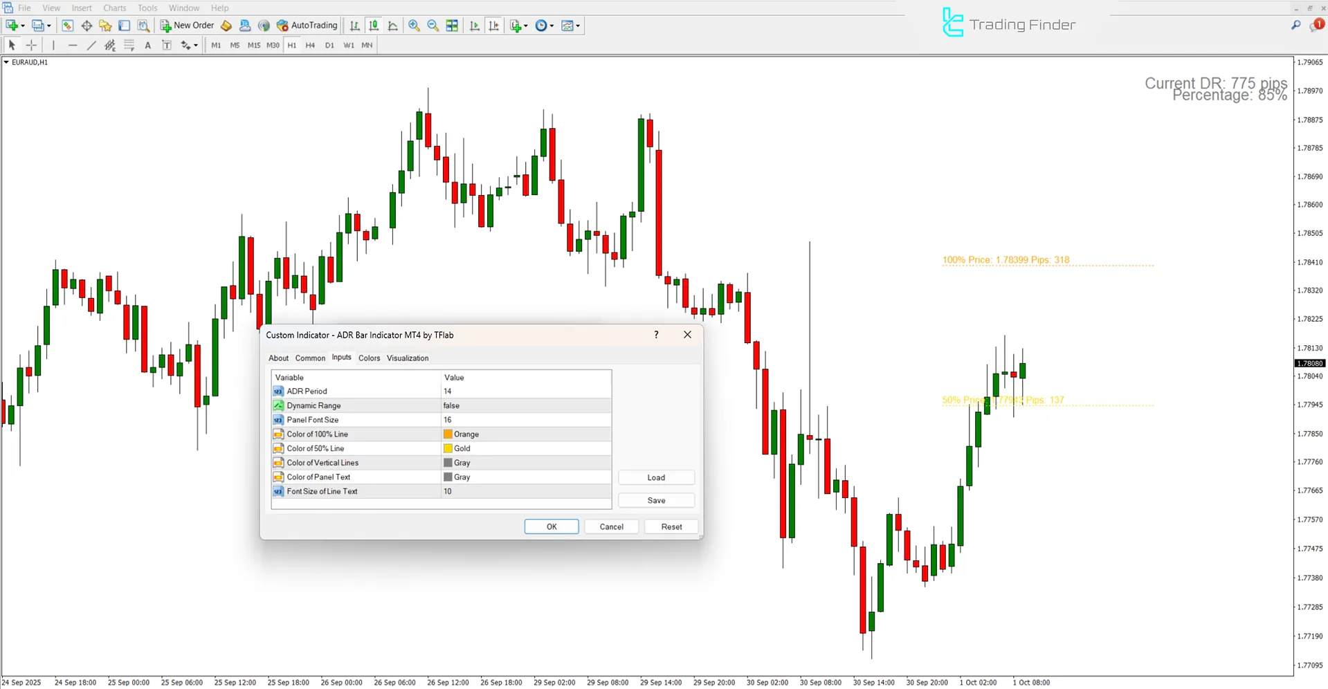 ADR Bar Indicator Settings Image