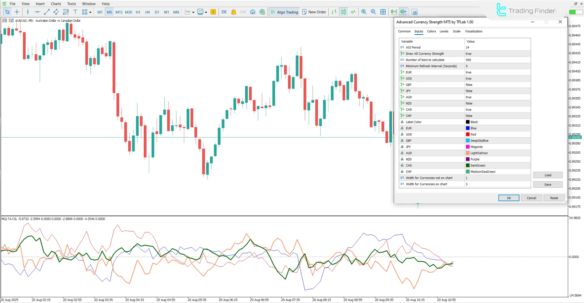 Advanced Currency Strength settings screen