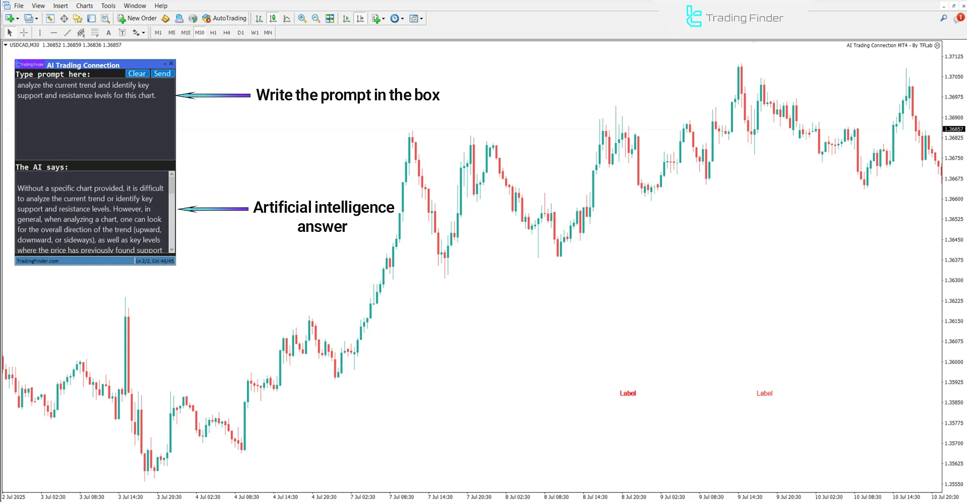 Command execution based on user prompt in AI Trading Connection