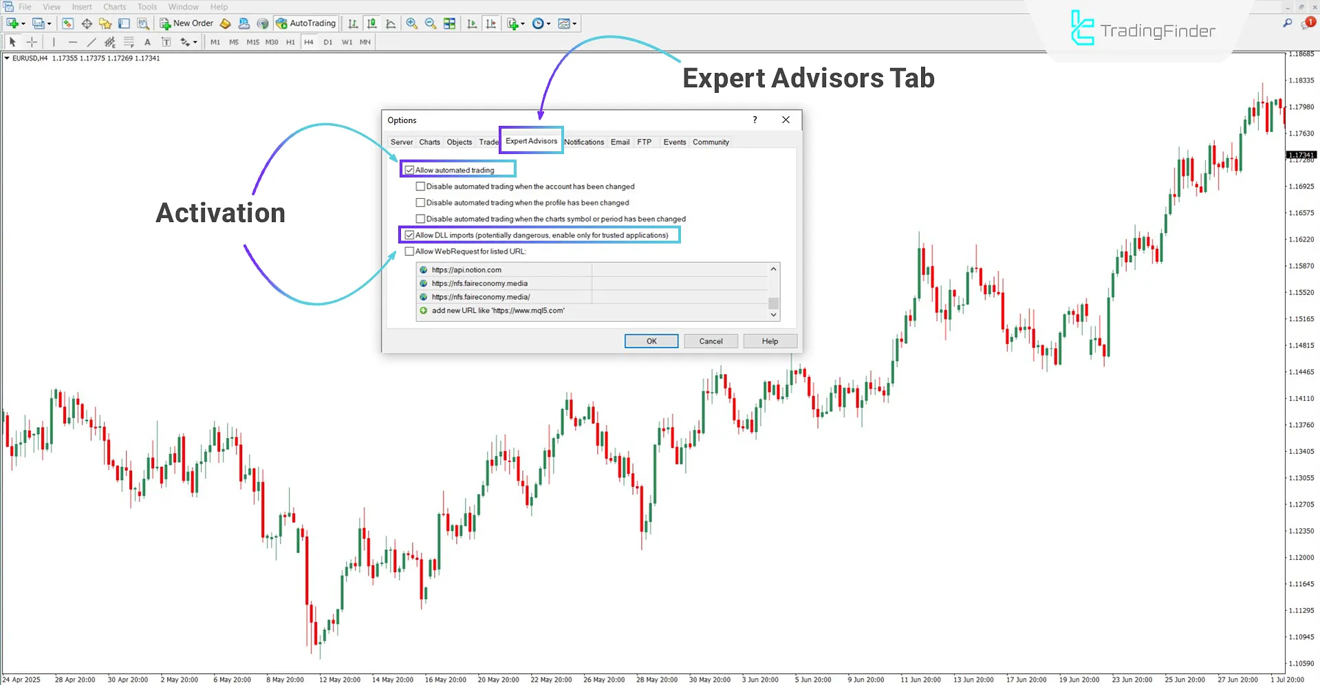 Enabling the DLL option