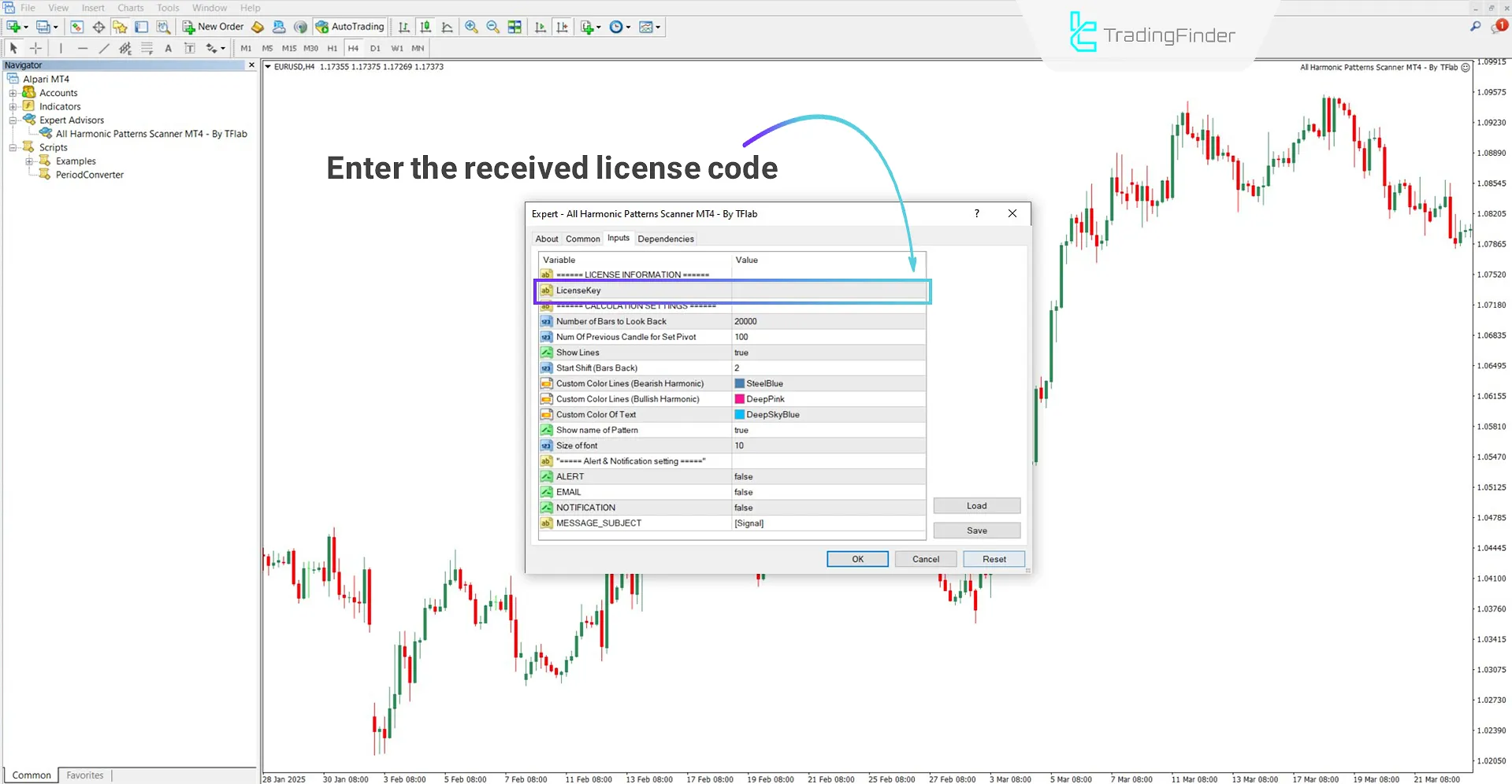 Main panel of the Harmonic Pattern Scanner