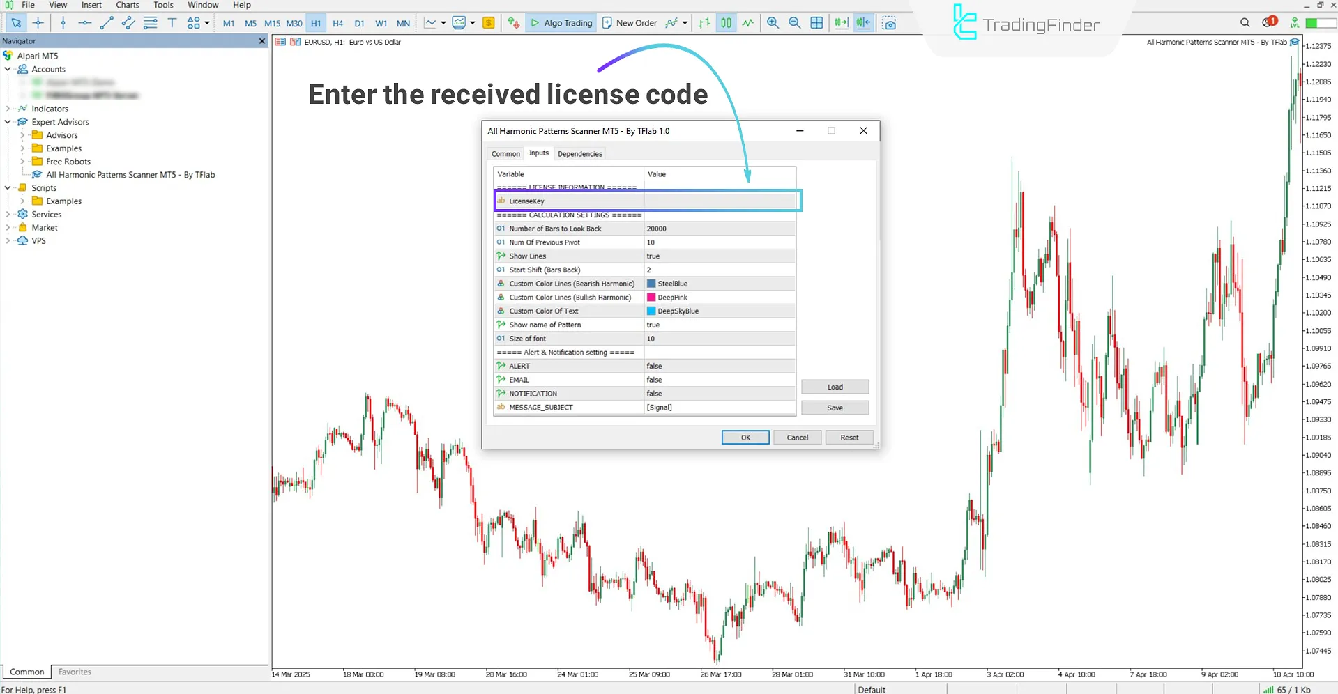 Display of the main Harmonic Pattern Scanner panel