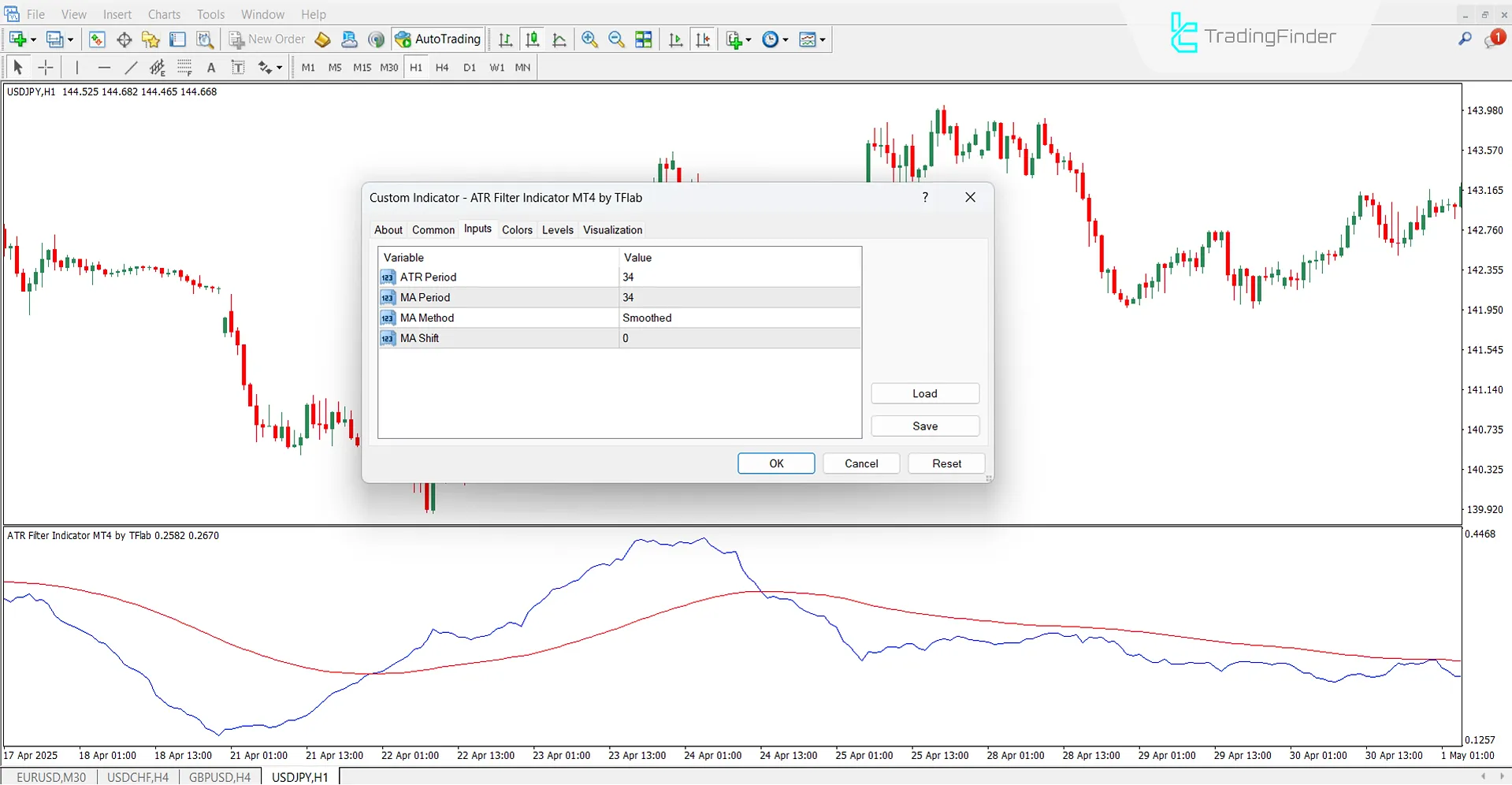 ATR Filter Indicator Settings Panel
