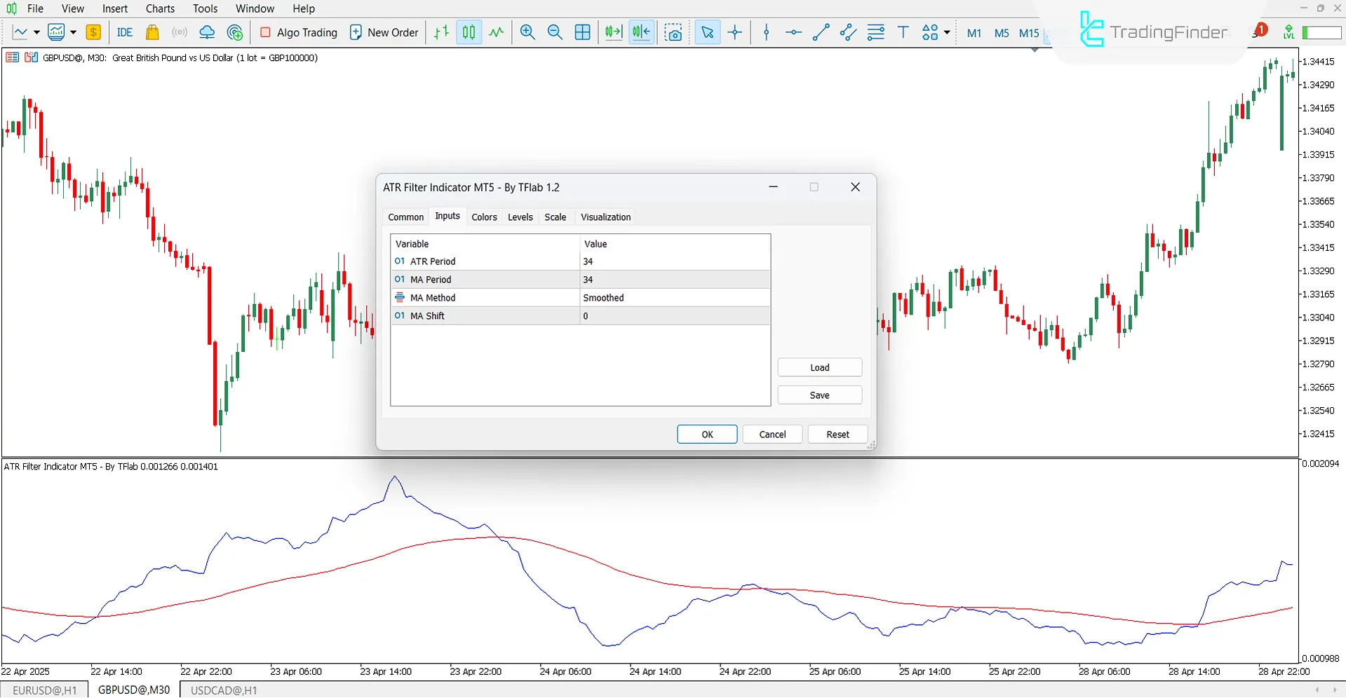 ATR Filter Indicator settings panel