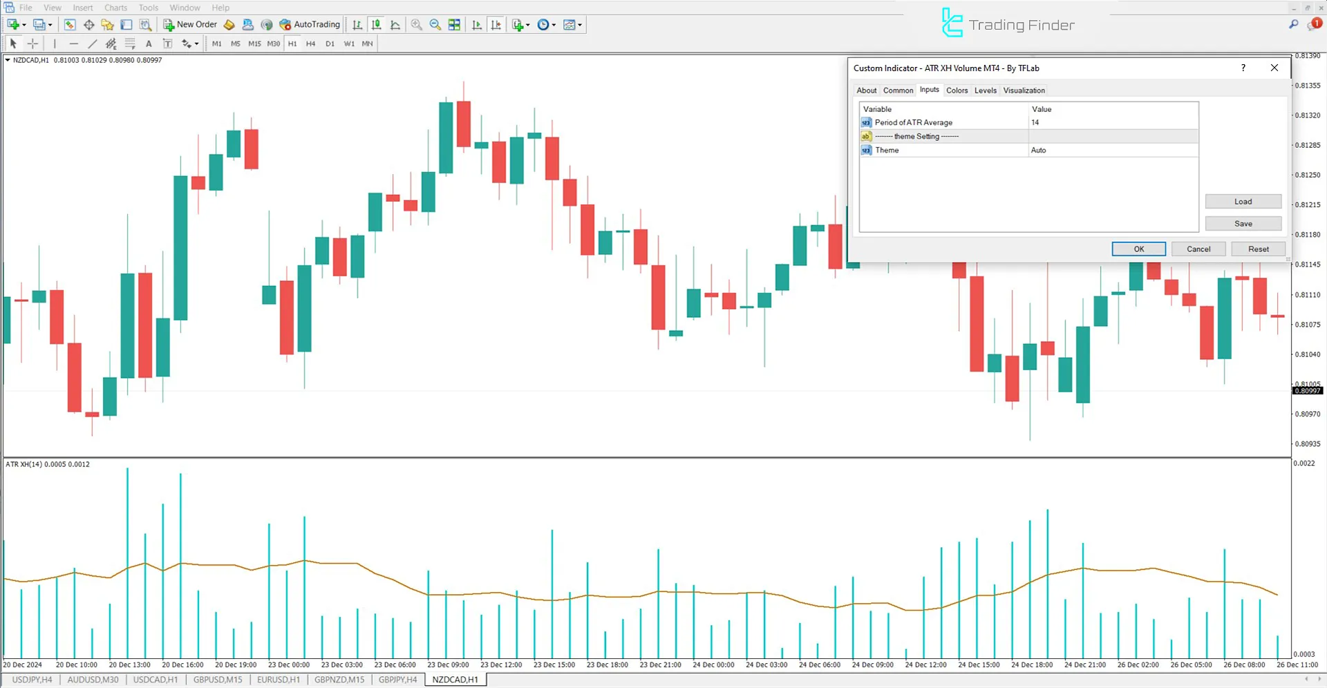 ATR XH Volume Indicator Settings