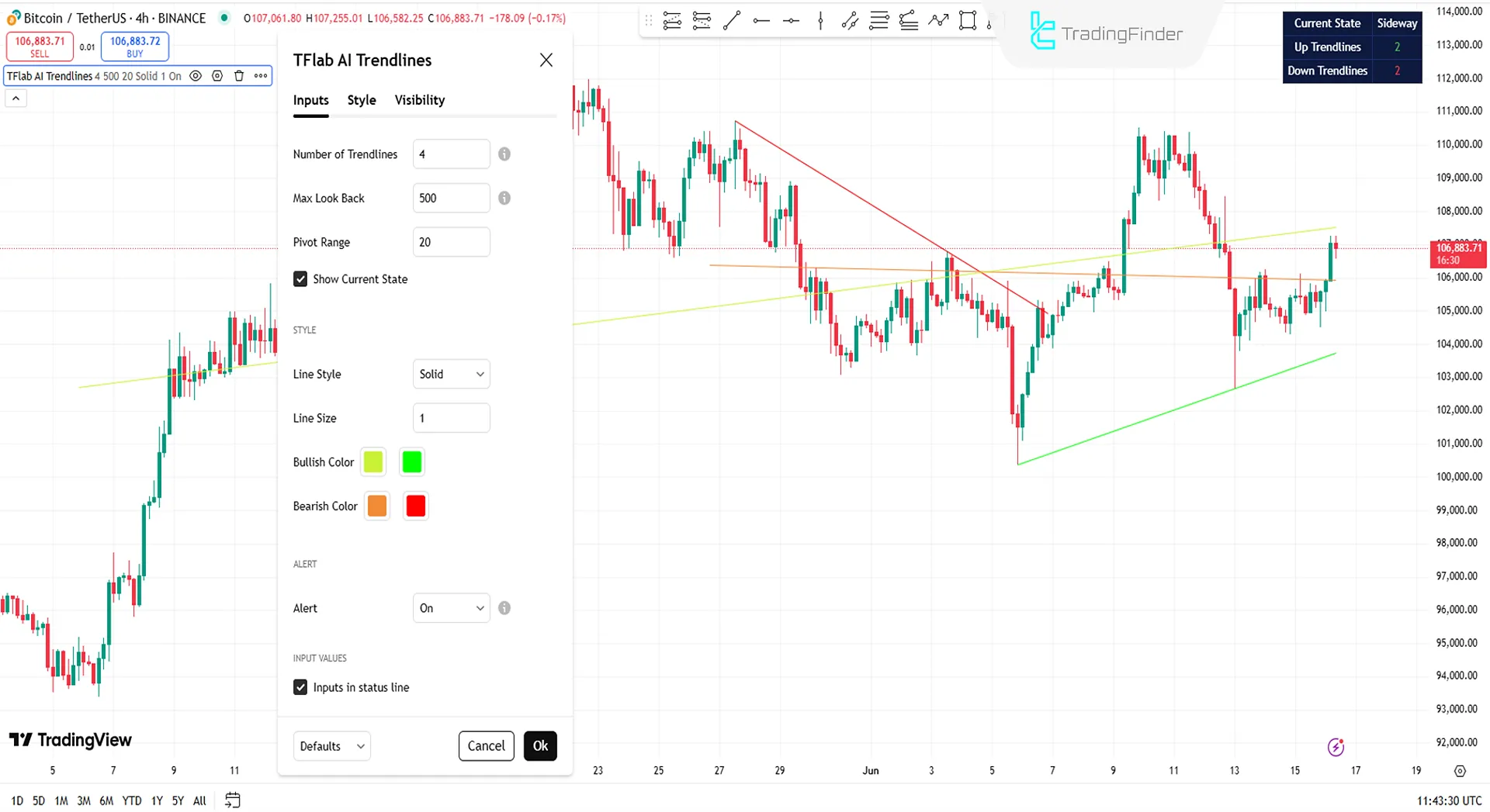 Auto AI Trendlines Indicator Settings