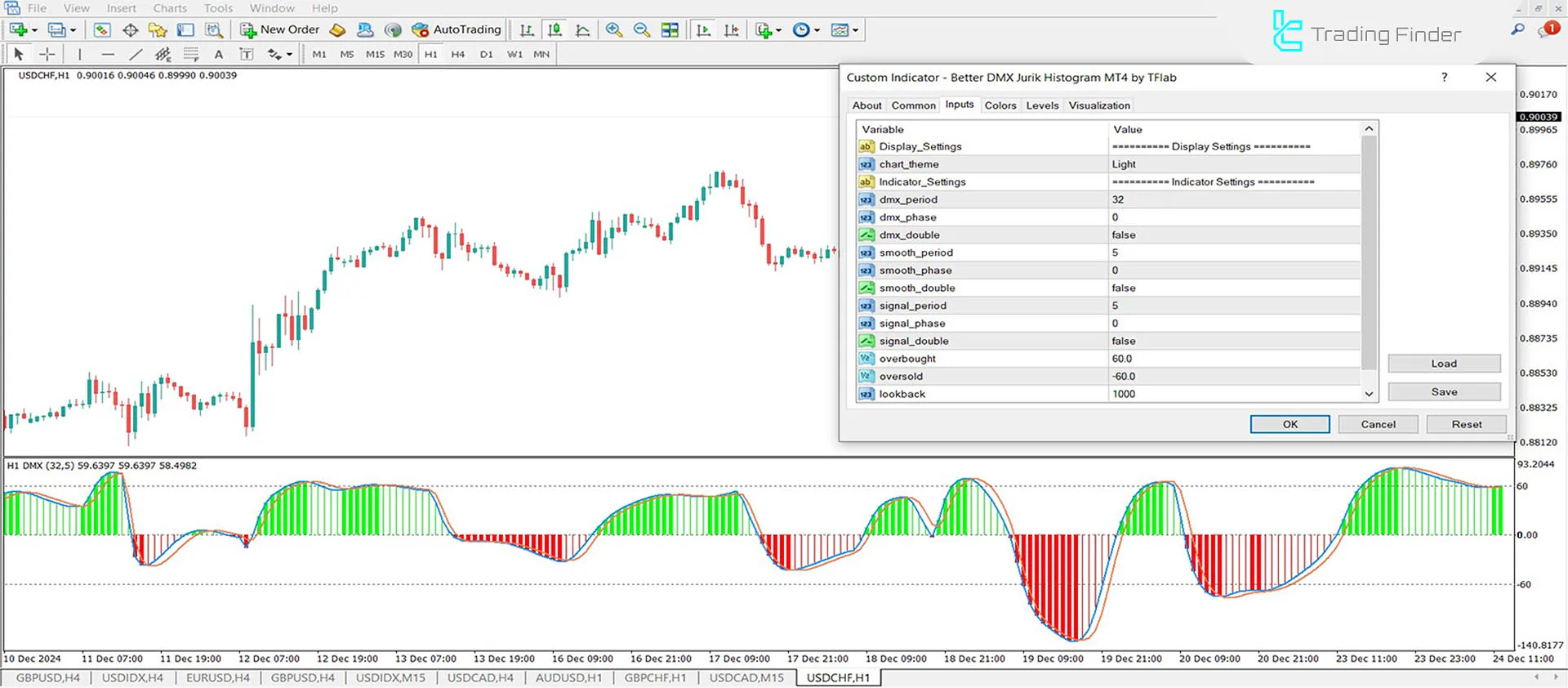 Settings of the Better DMX Jurik Histogram Oscillator.