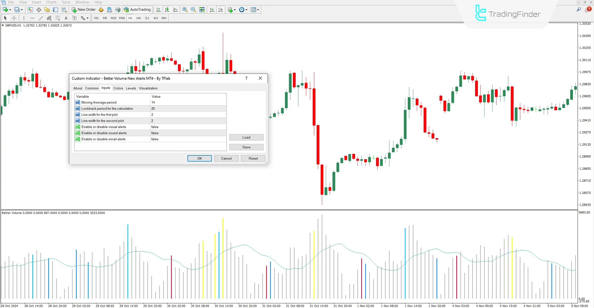 Settings Panel of the Better Volume Display Indicator