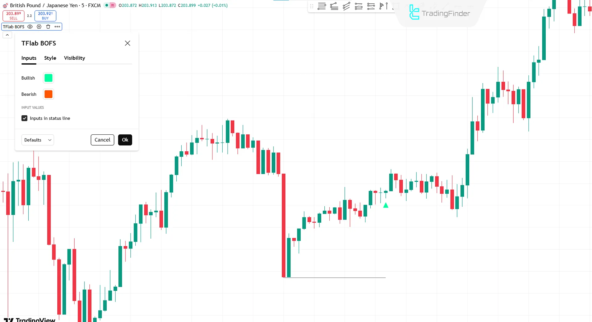 Binary Options Fast Scalping Indicator settings