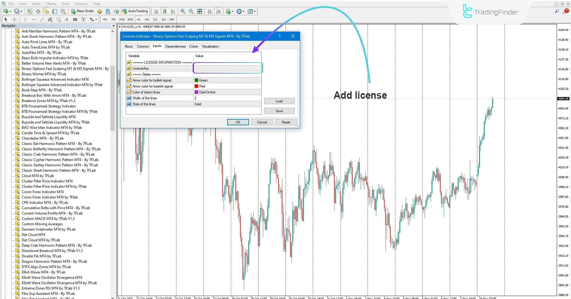 Dedicated license for the Binary Options Fast Scalping Signals Indicator