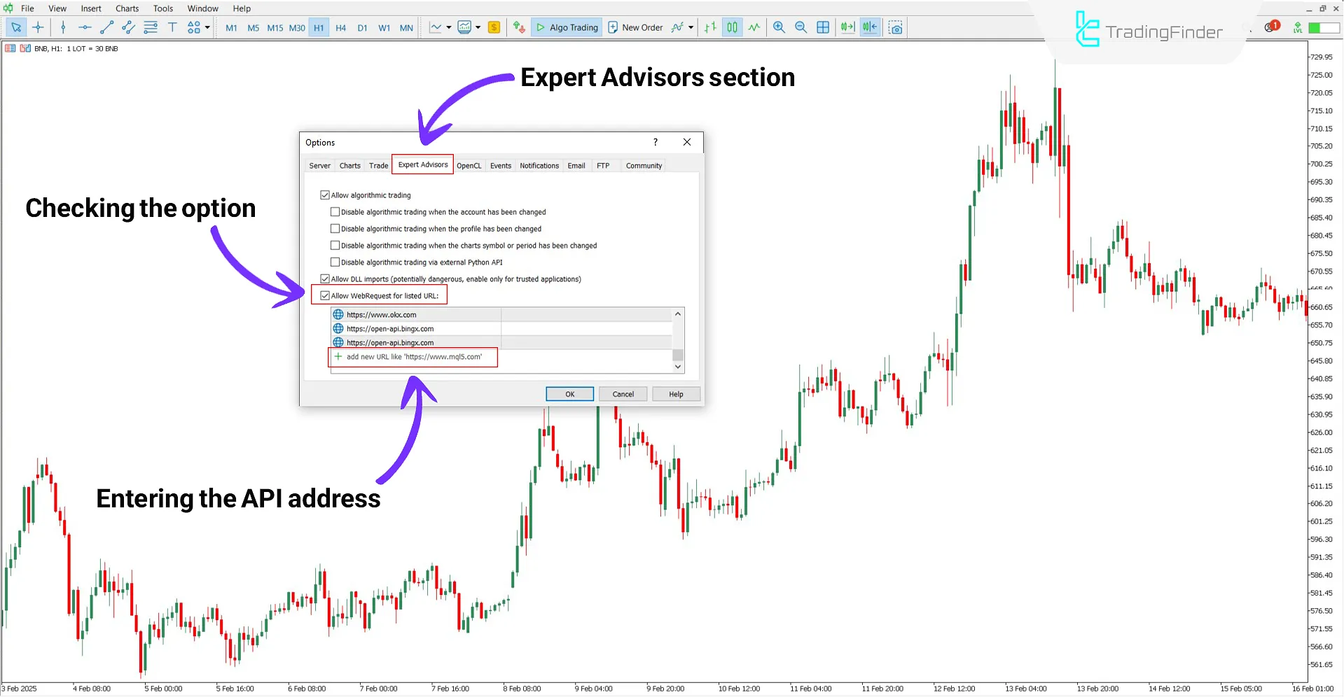 How to activate Web Request