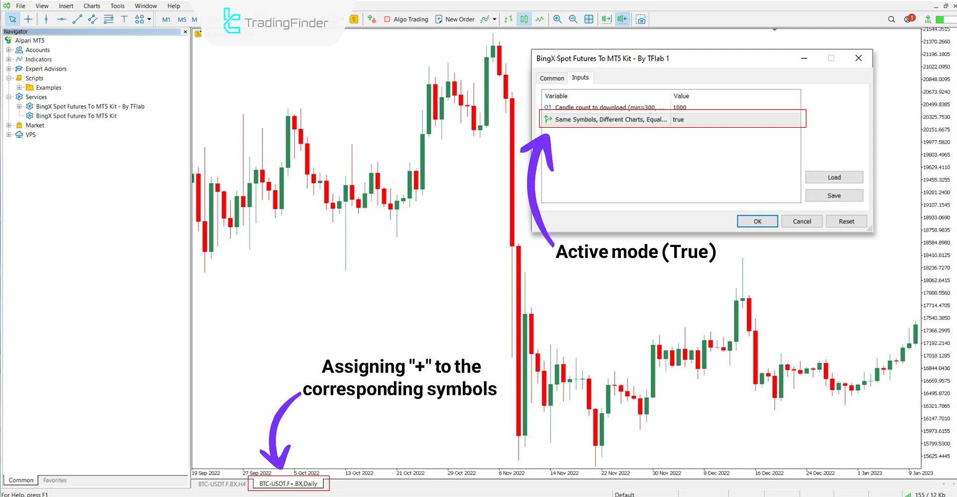 Creating multiple charts of a single asset with separate settings