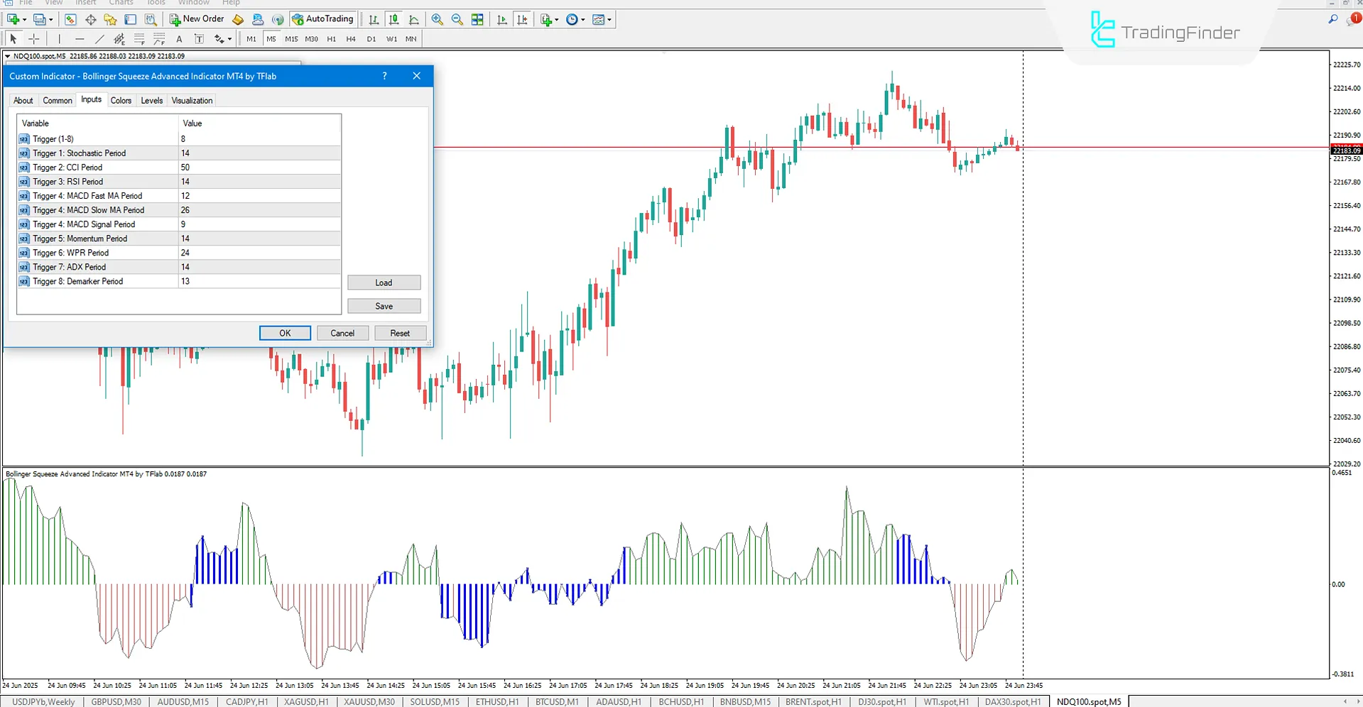 Settings Panel of the Bollinger Squeeze Advanced Indicator