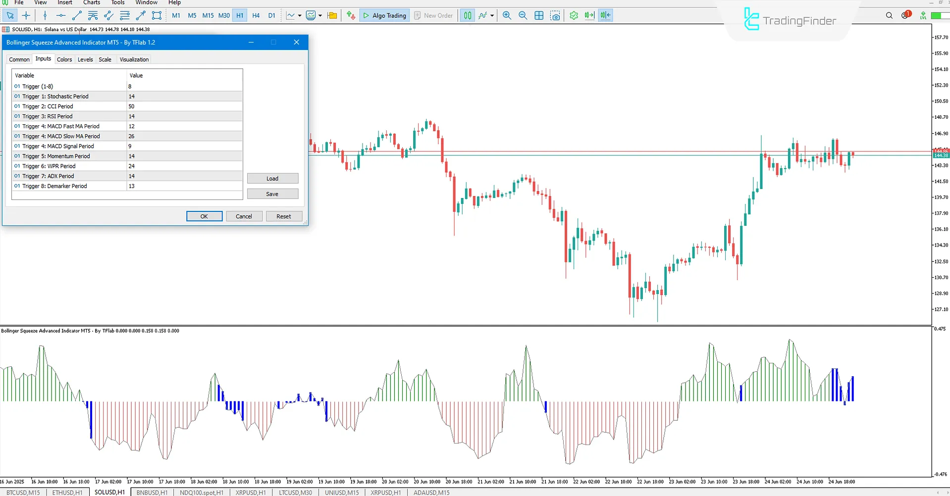 Settings panel of the Bollinger Squeeze Advanced Indicator