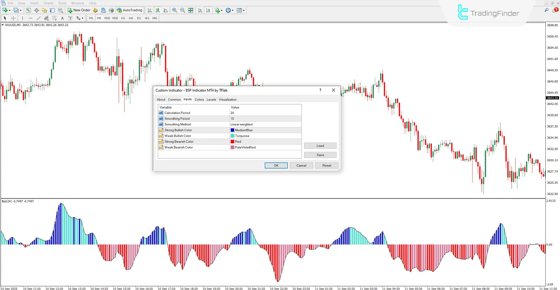 Section related to Buy Sell Pressure Indicator settings