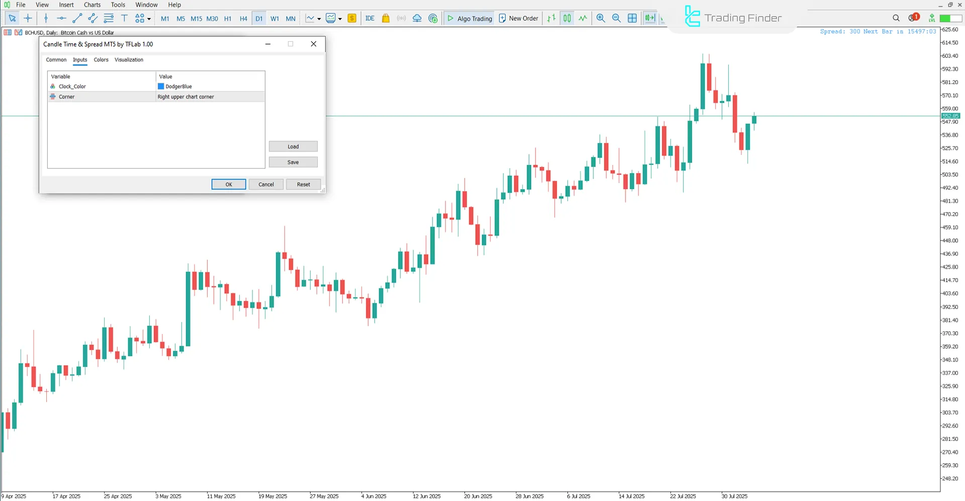Candle Time and Spread Indicator settings image