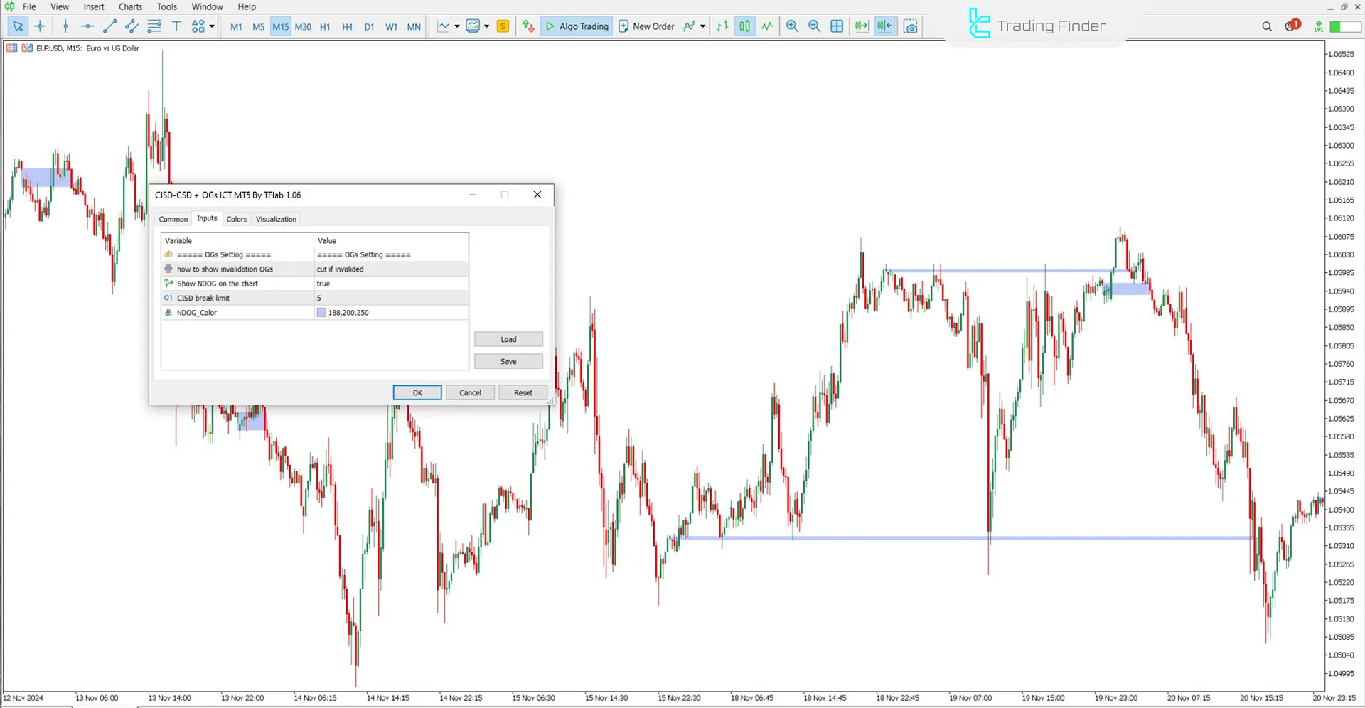 CISD – CSD + Daily Price Gap Openings Indicator Settings Box