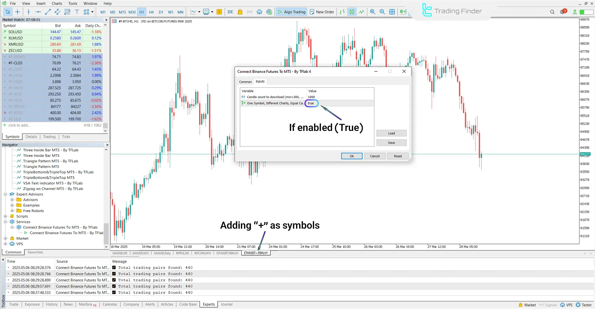 Adding two or more charts of the same trading pair