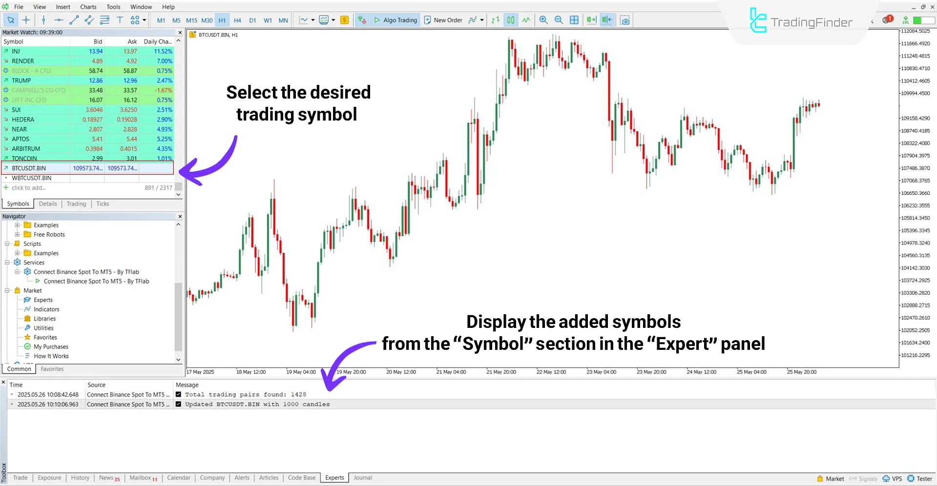 Adding Binance Spot Market Symbols
