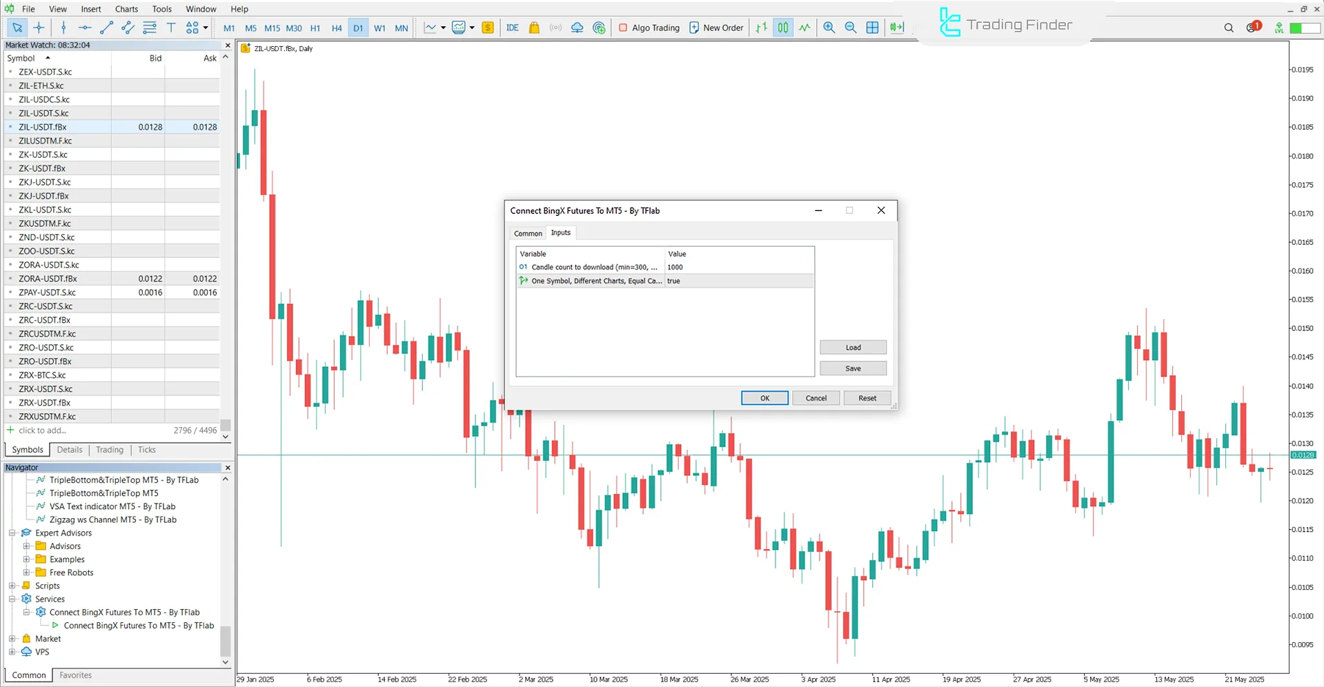 Internal Settings of the BingX Futures to MT5 Connection Service