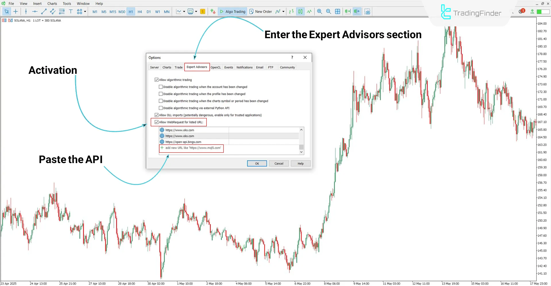 WebRequest activation steps