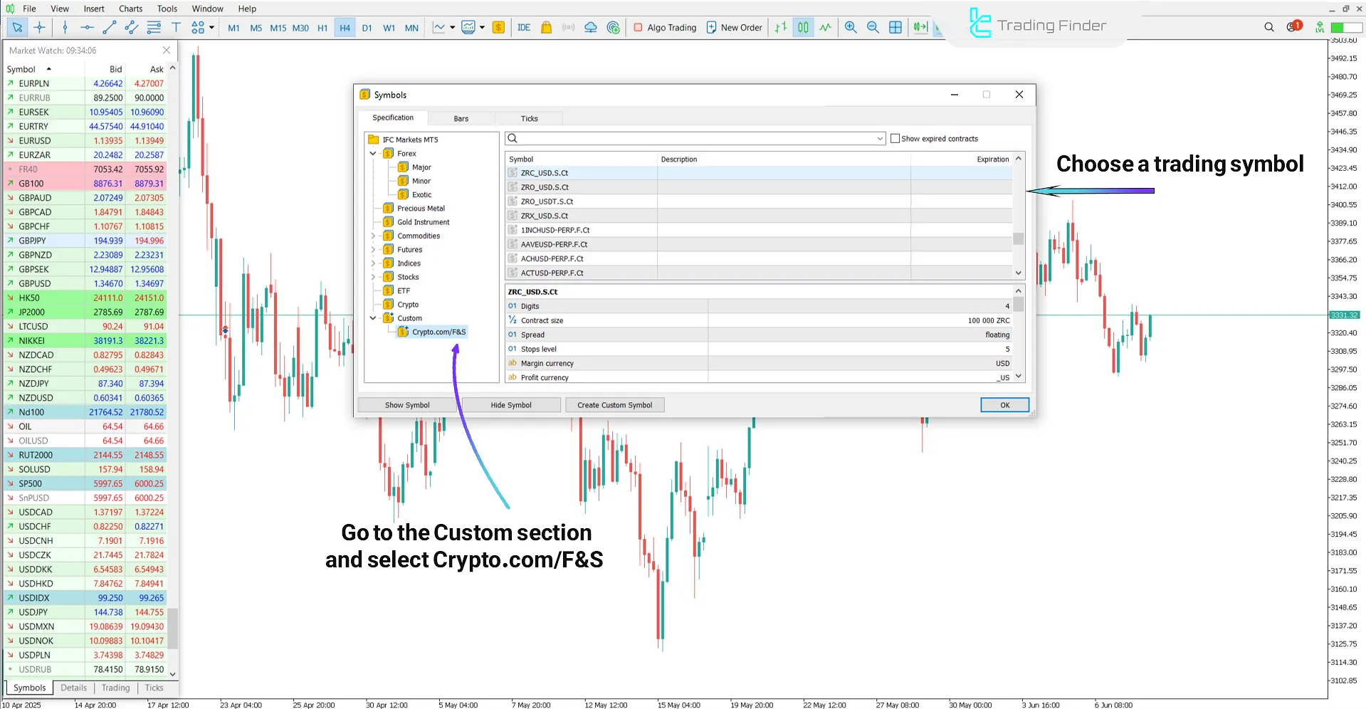 Selecting a symbol in the Custom tab of the Crypto.com Spot and Futures Expert Advisor