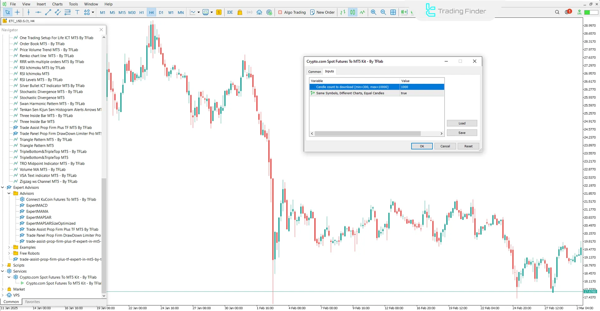 Configuration view of the Crypto.com Spot and Futures Expert Advisor