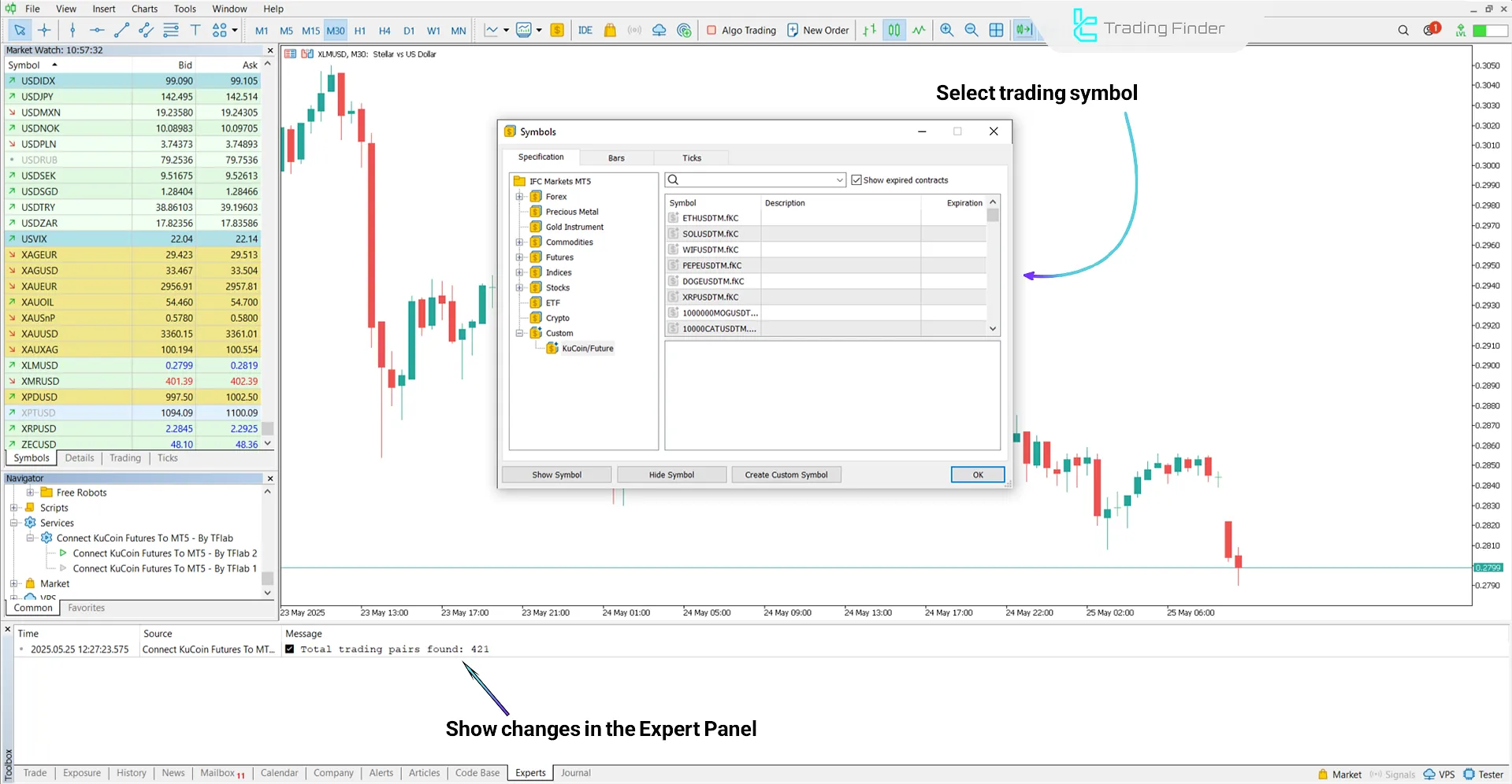 Adding trading symbols in KuCoin Futures to MT5 connection service