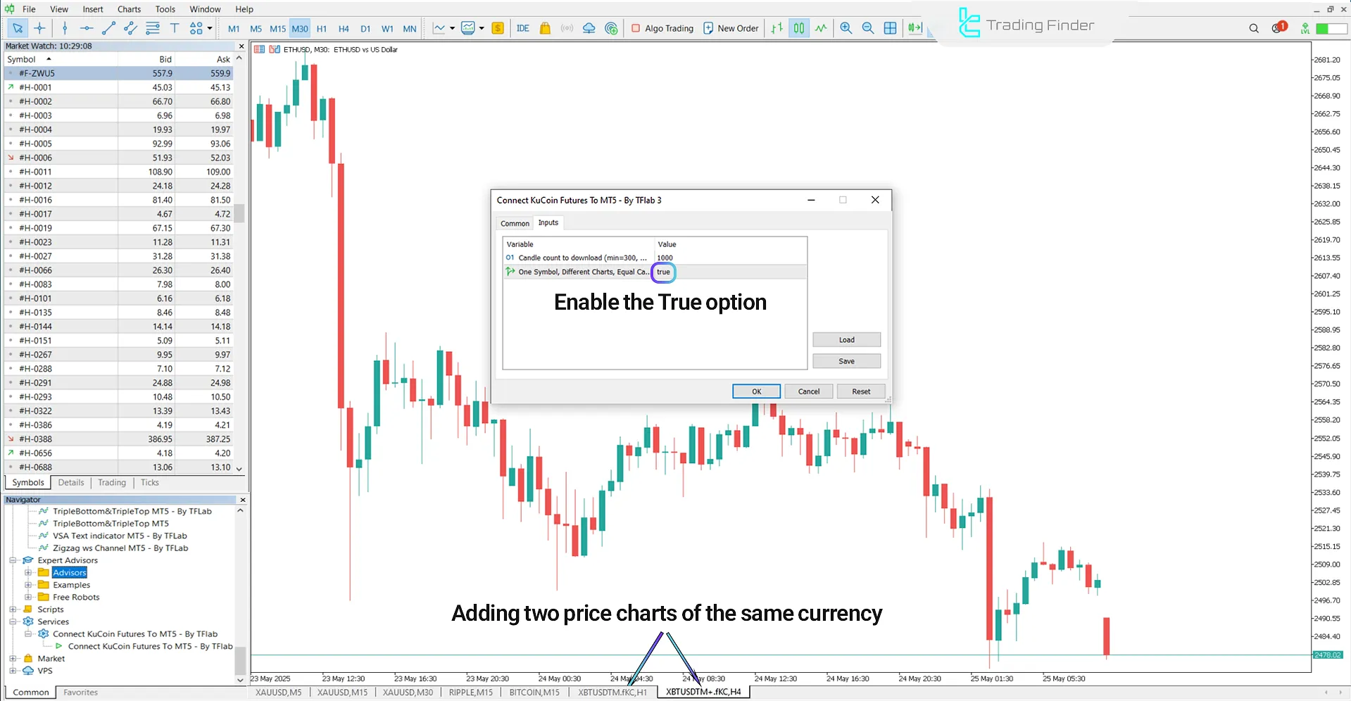 Adding two price charts with the same symbol using the KuCoin Futures connection Expert Advisor for MetaTrader 5