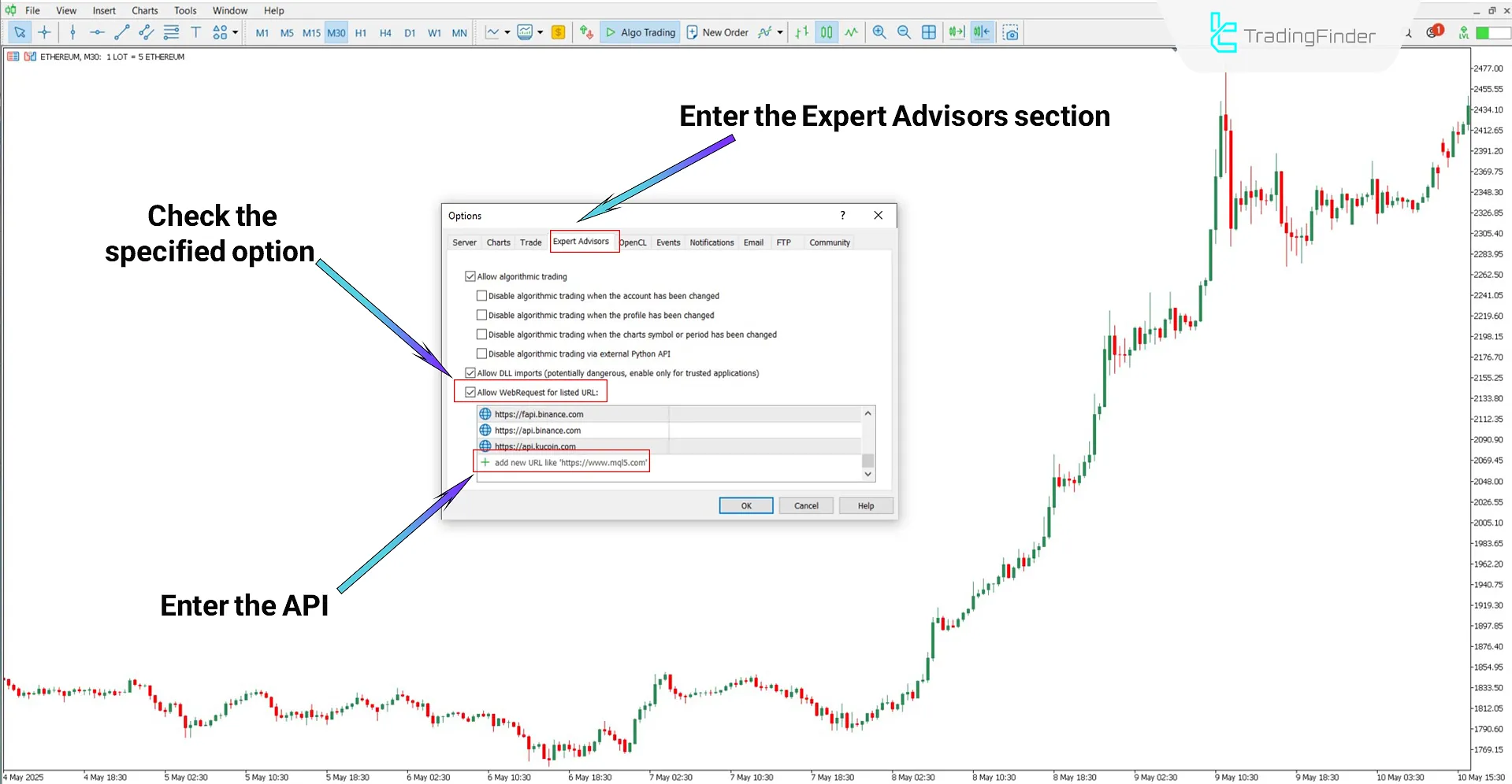 Web request setup process