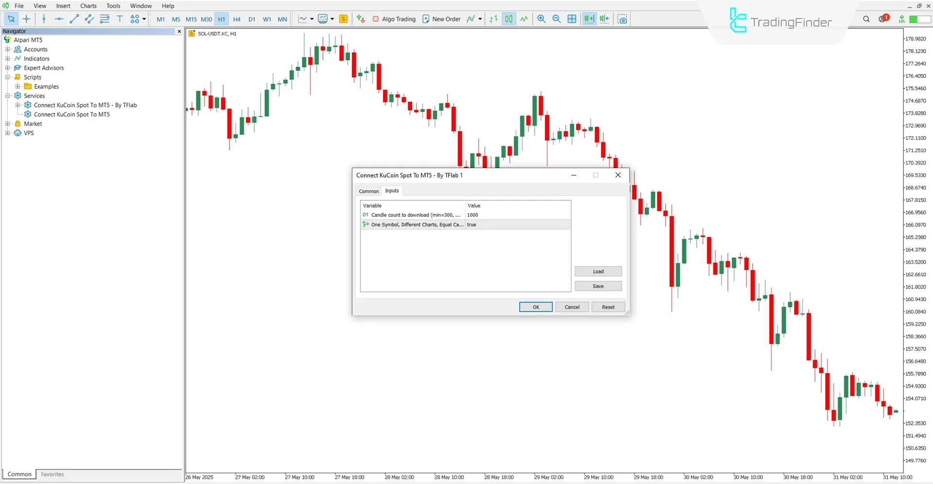 Settings panel of KuCoin Spot Connect Service to MetaTrader 5
