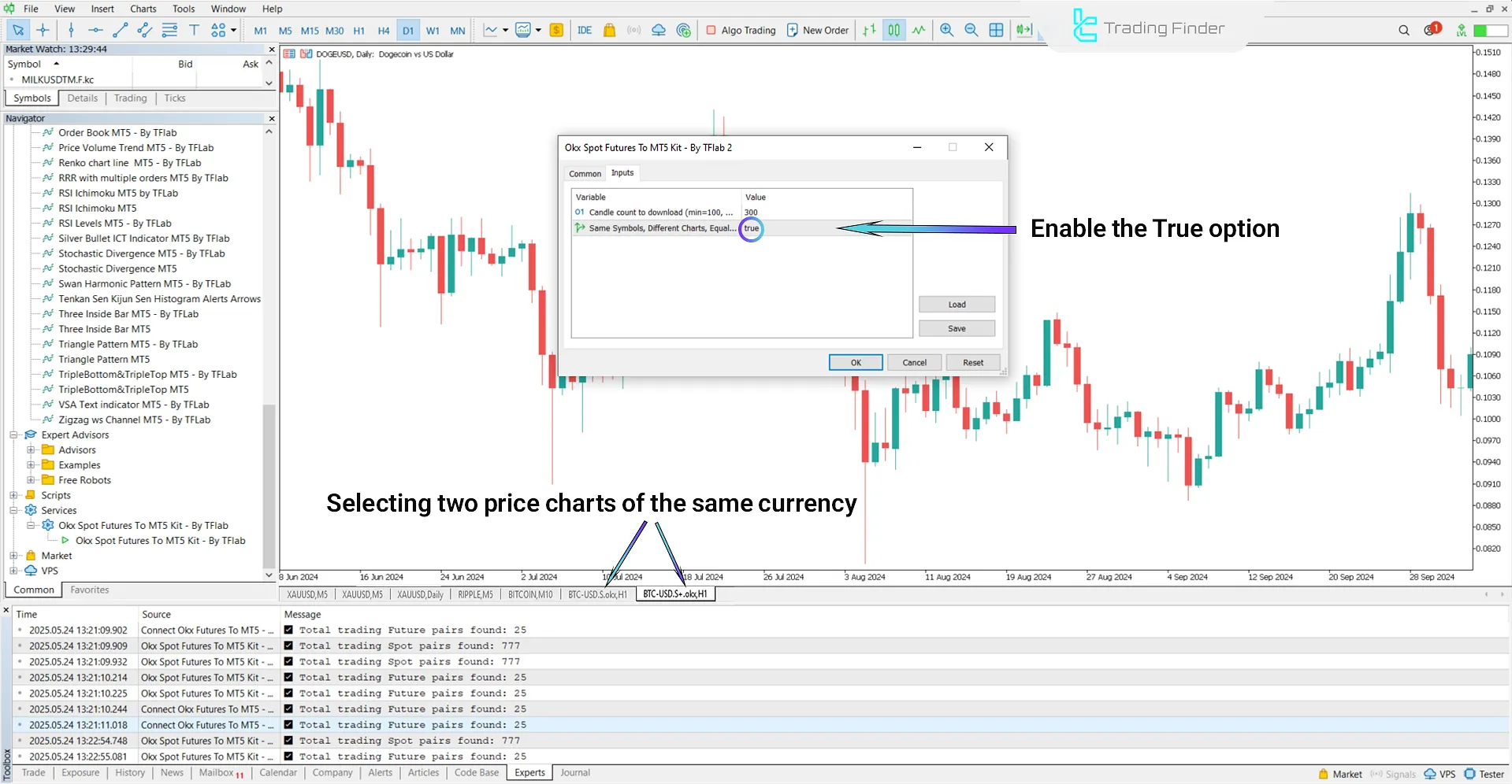 Adding two or more charts of the same asset by enabling the option (True)