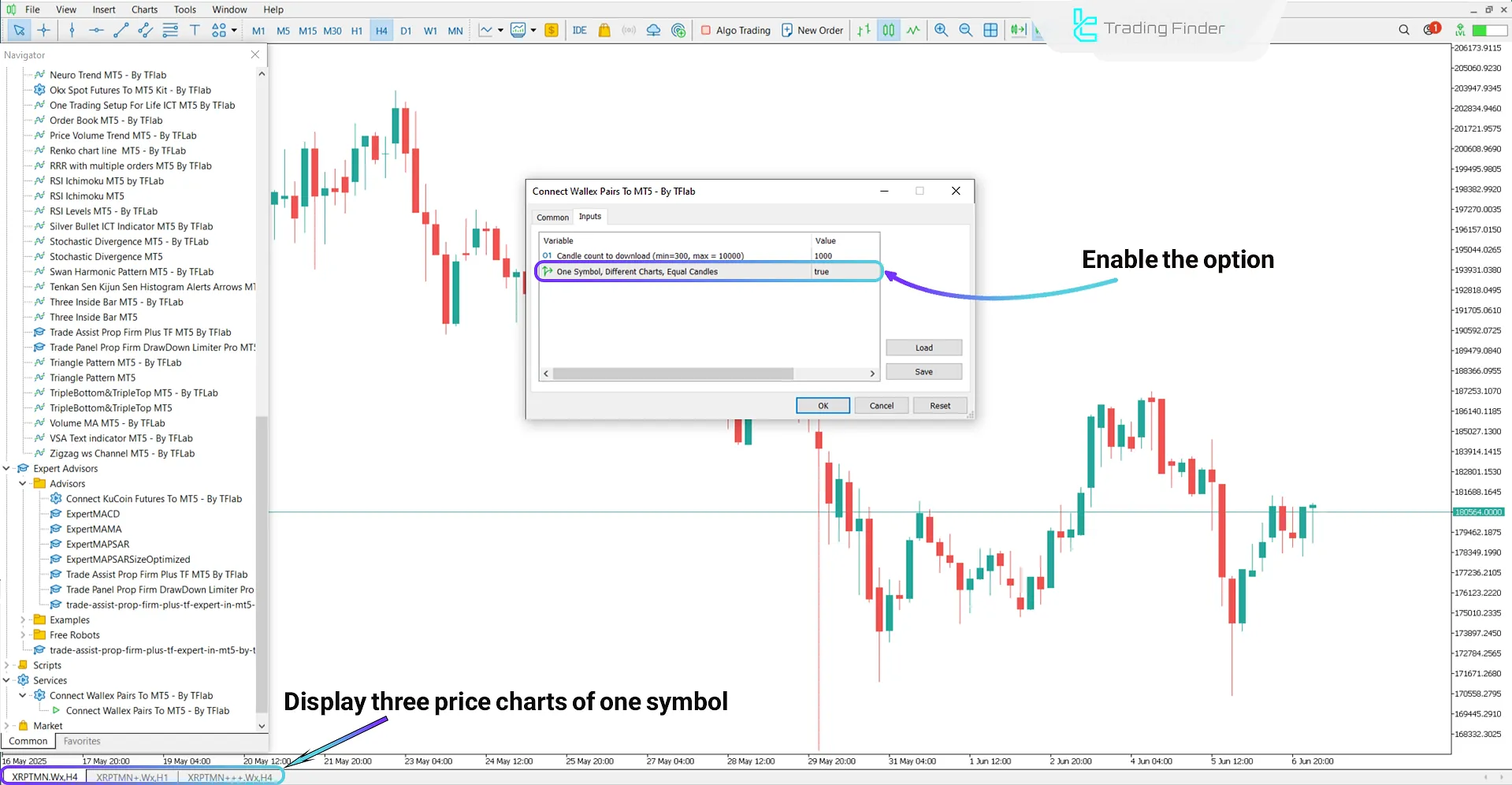 Adding two charts in the Wallex-MT5 connector EA