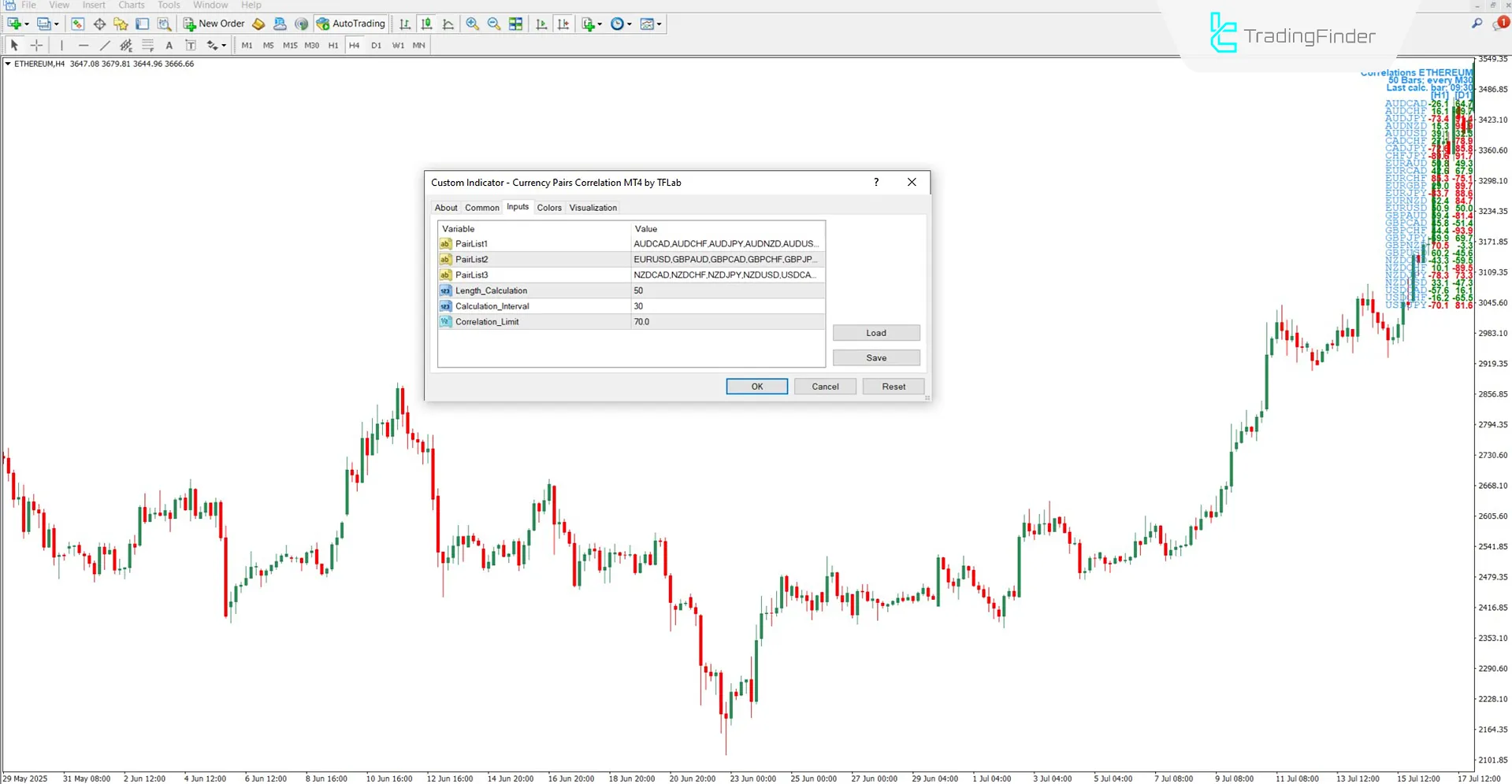 Settings Section of Currency Pairs Correlation indicator