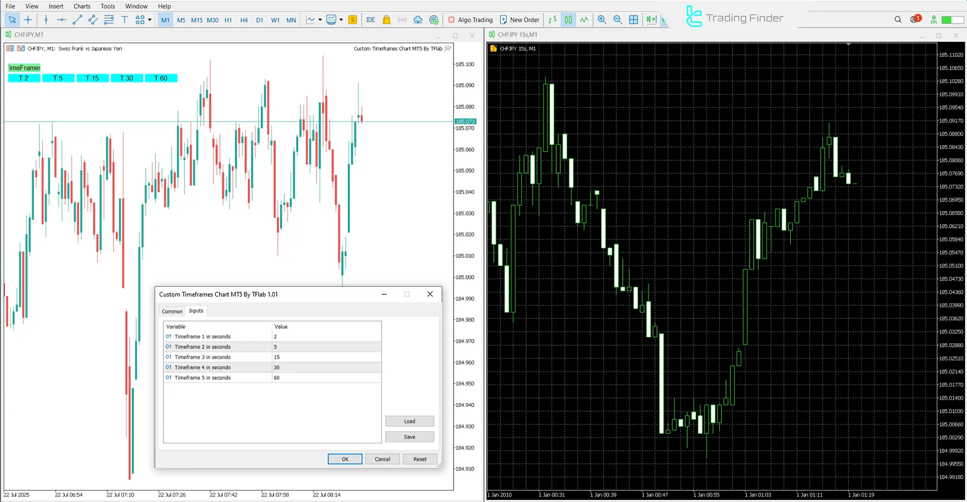 Custom Timeframes Chart EA Settings