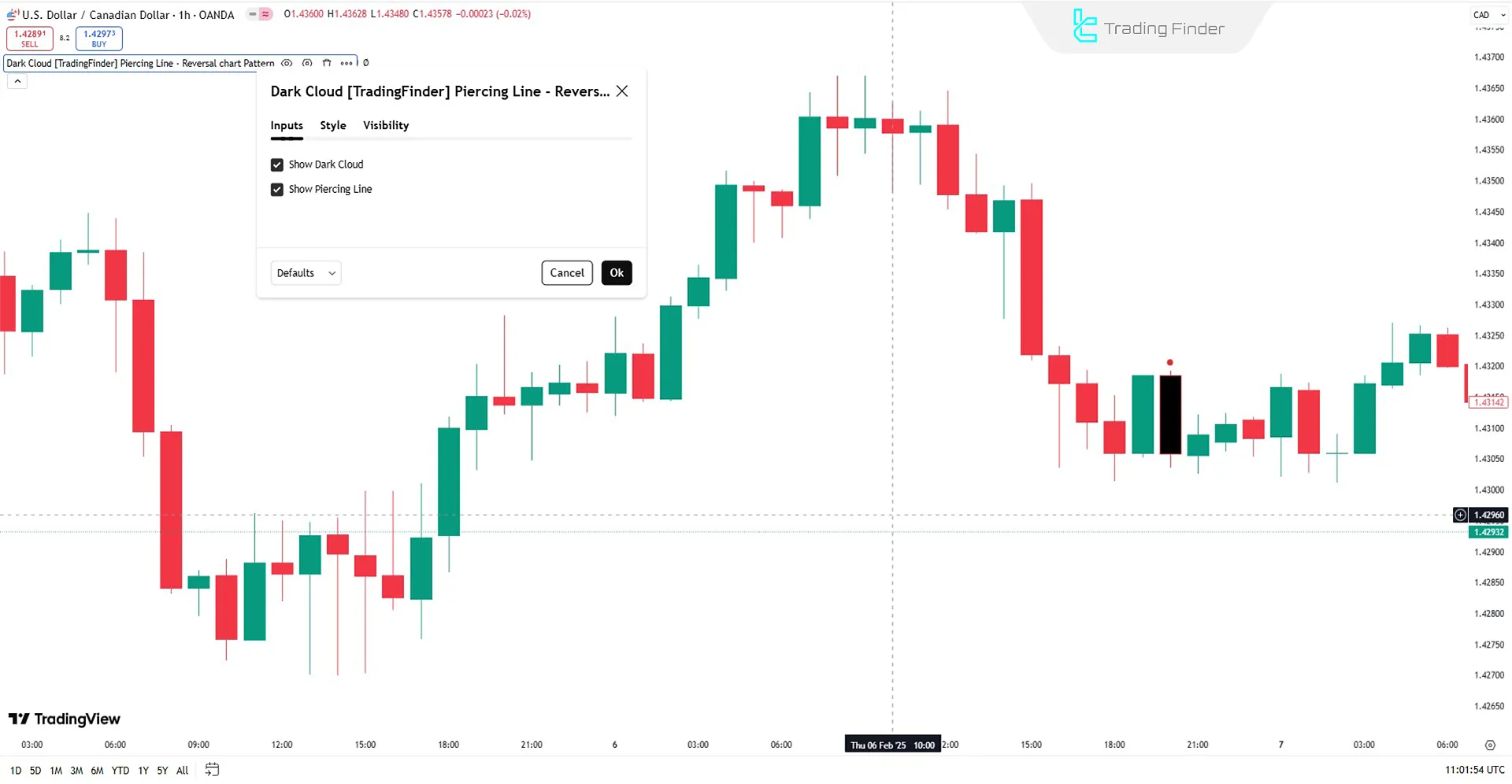 Dark Cloud Pattern Indicator Settings